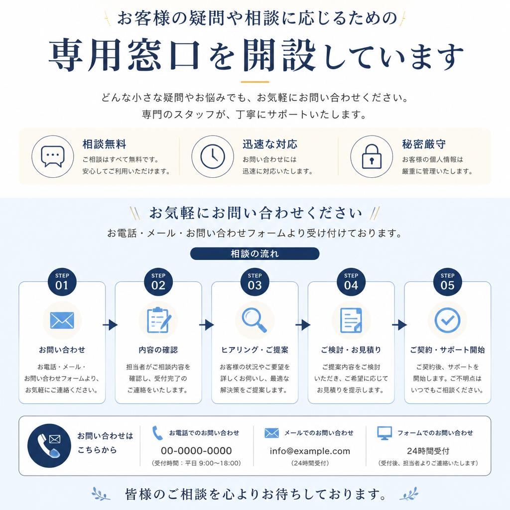 お問い合わせ・無料相談のご案内