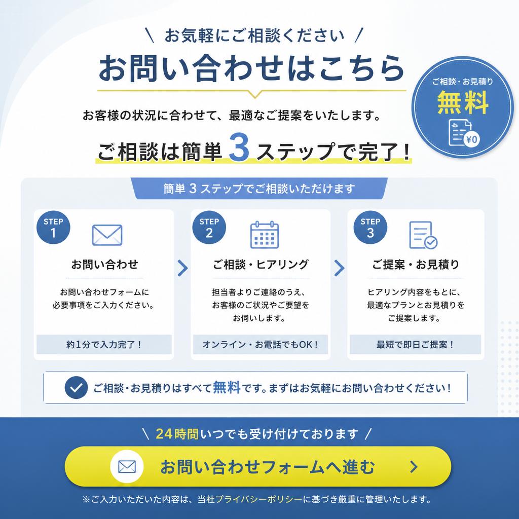 今すぐお問い合わせを！