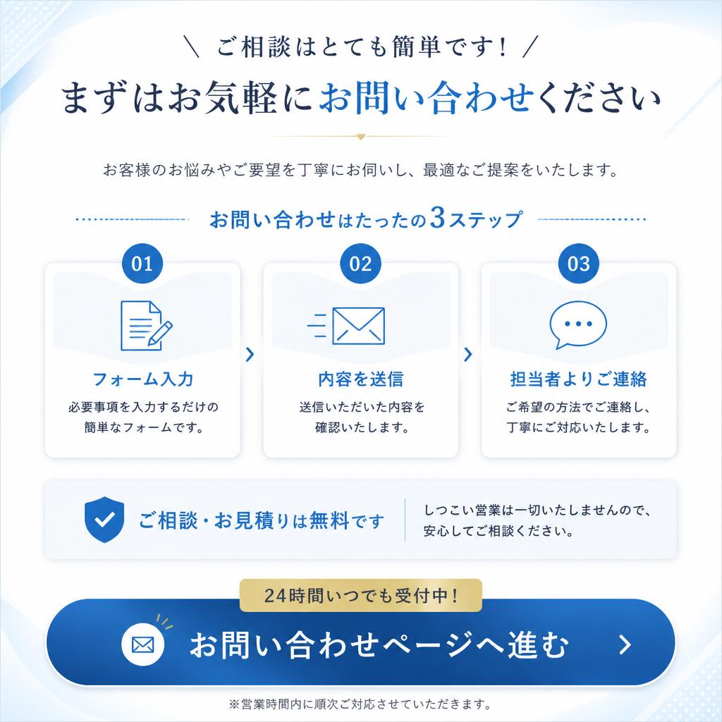 今すぐお問い合わせを！