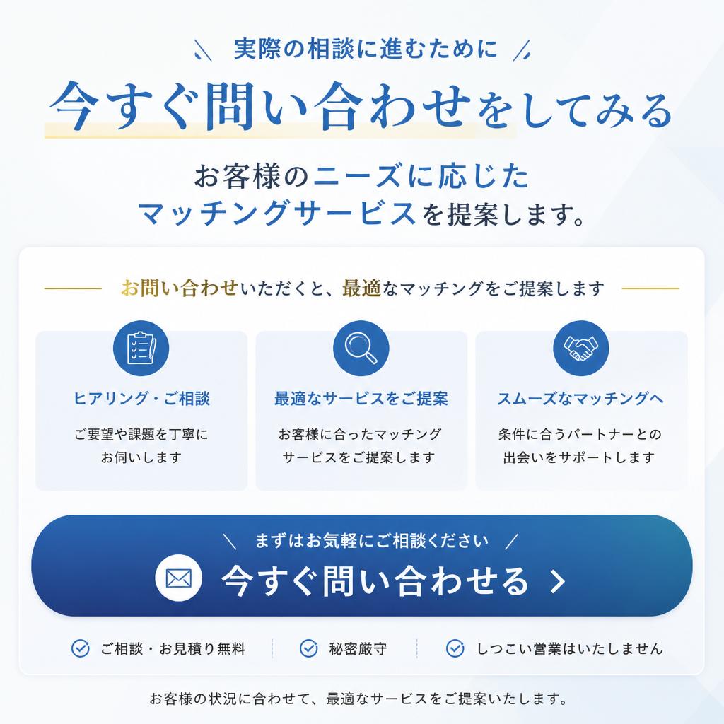 お問合せで未来を変える！