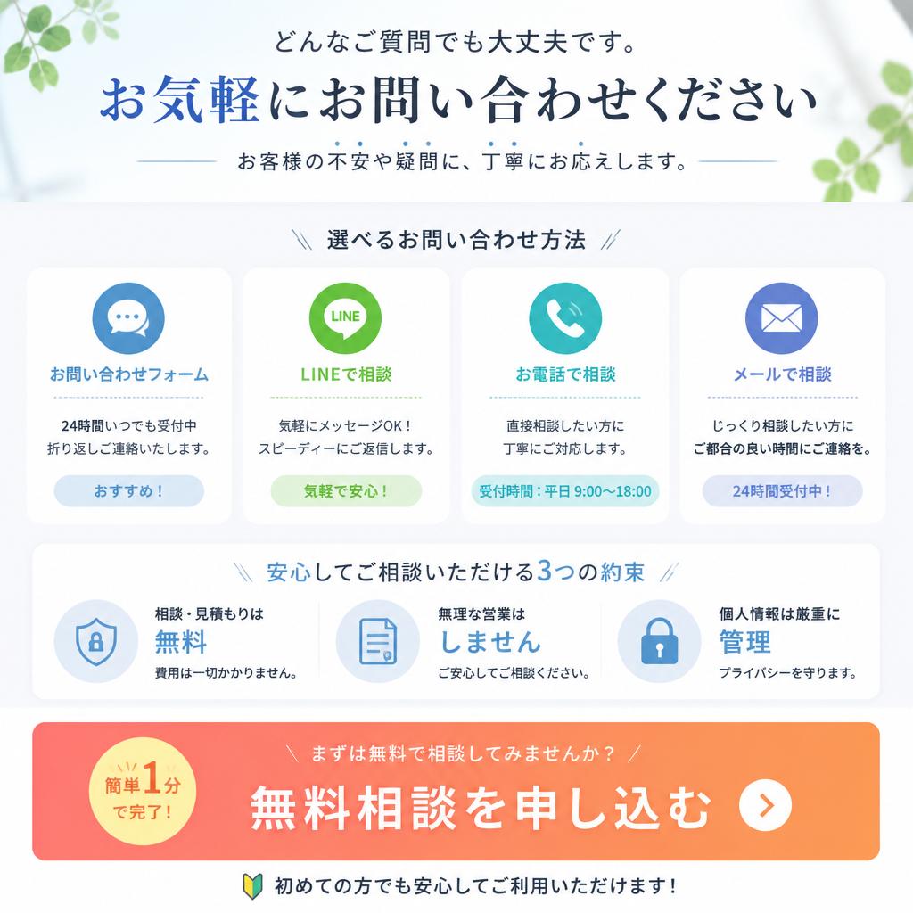 お気軽に相談・問い合わせ
