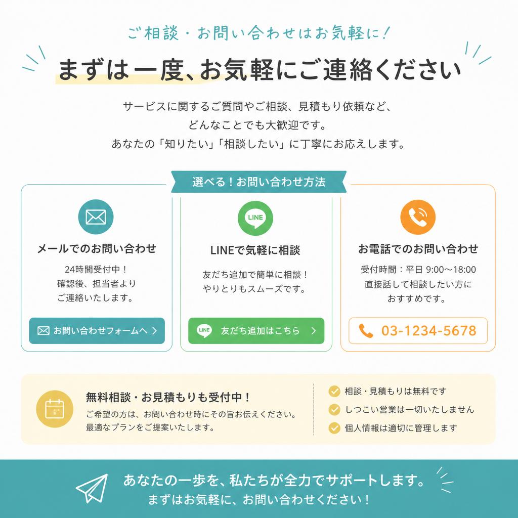 7. お問い合わせで次のステップへ！