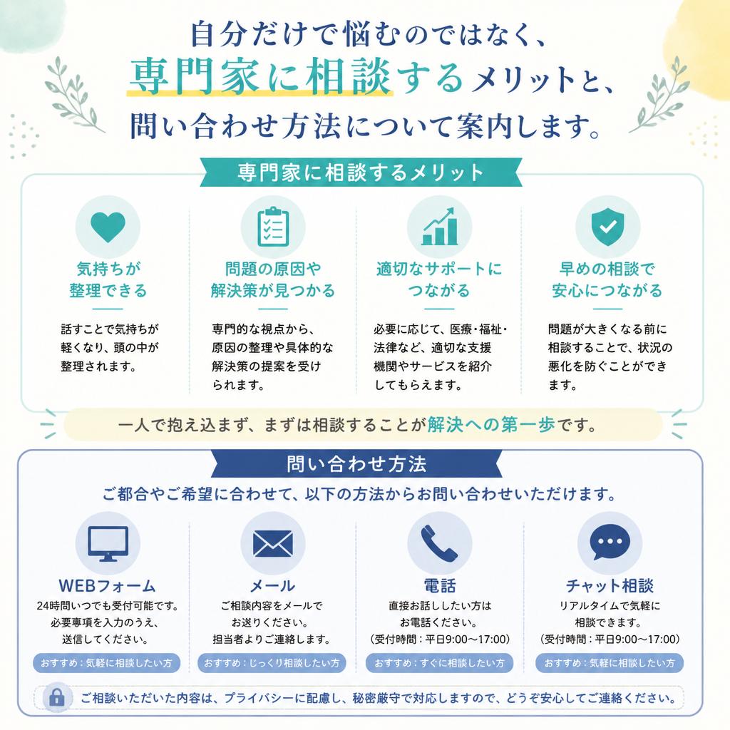 7. 専門家への相談で不安を解消