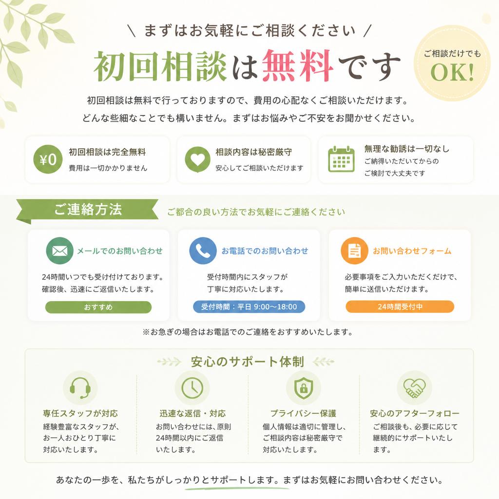 7. お問い合わせ・無料相談の案内