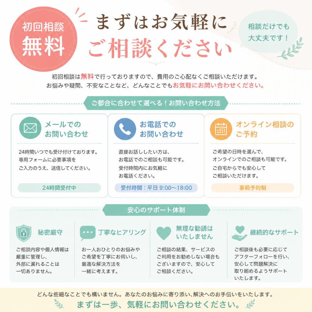 7. お問い合わせ・無料相談の案内