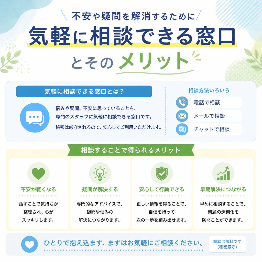 7. まずは無料相談を！