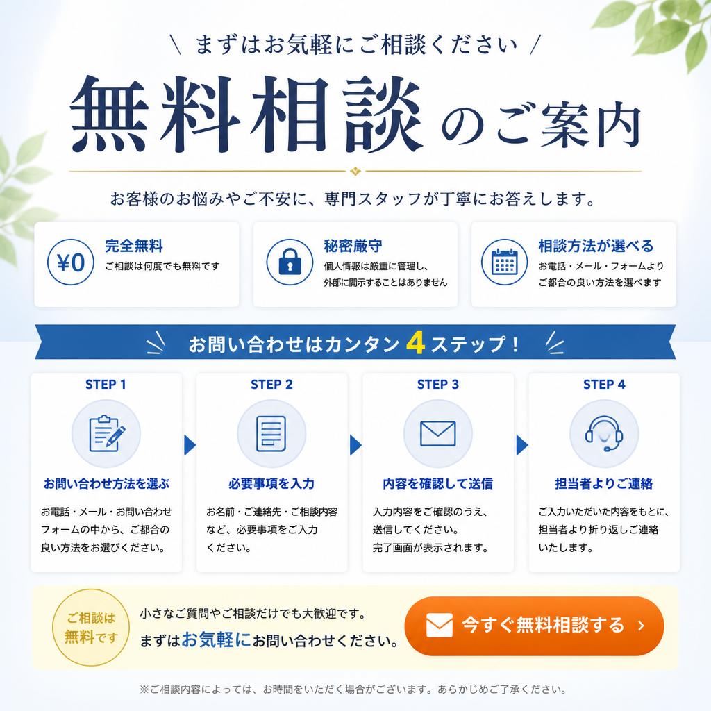 今すぐ相談しよう！