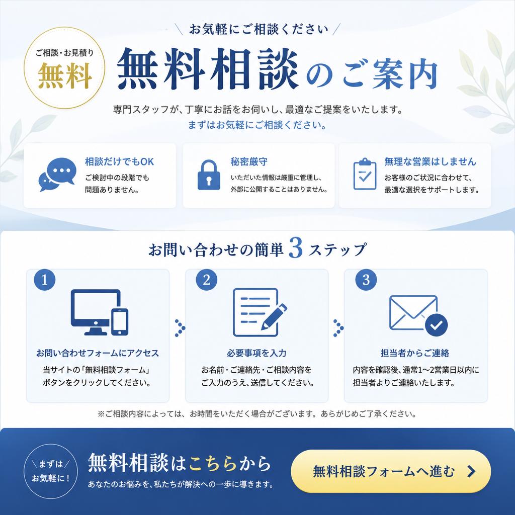 今すぐ相談しよう！
