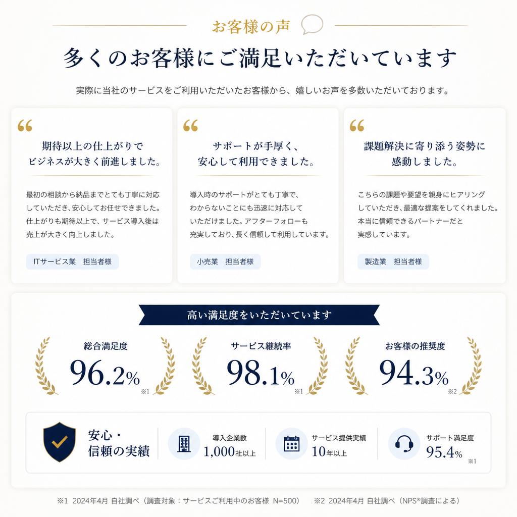 5. お客様の声