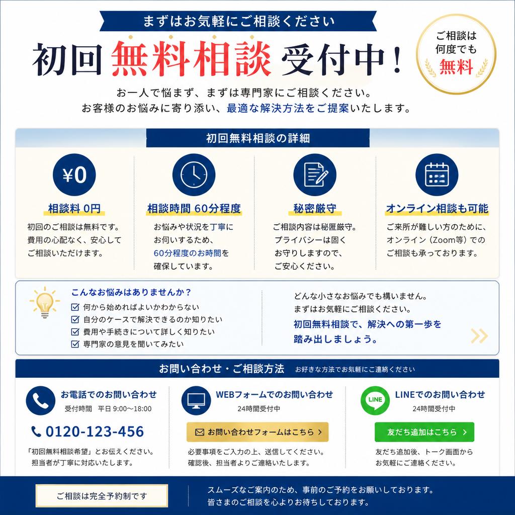 7. お問い合わせ・無料相談のご案内