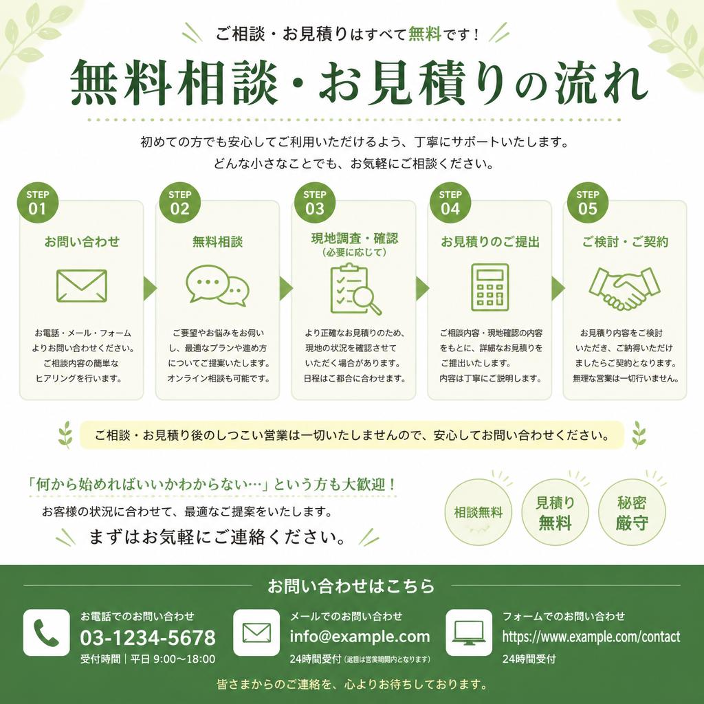 まずはお気軽にお問い合わせを！