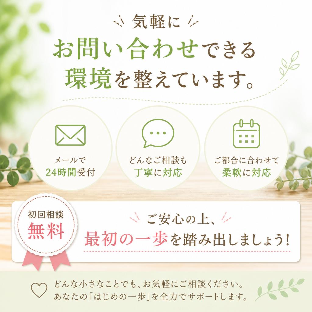 7. お問い合わせ・初回相談
