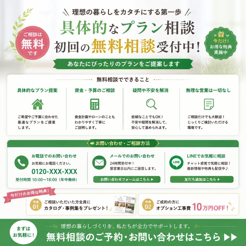 7. お問い合わせで未来を変える