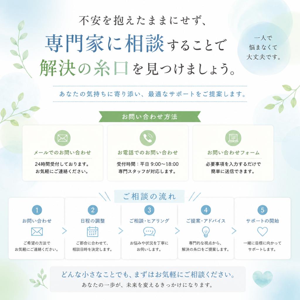 今すぐお問い合わせを！