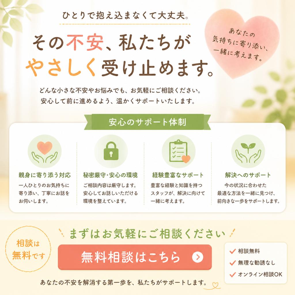 今すぐお問い合わせを