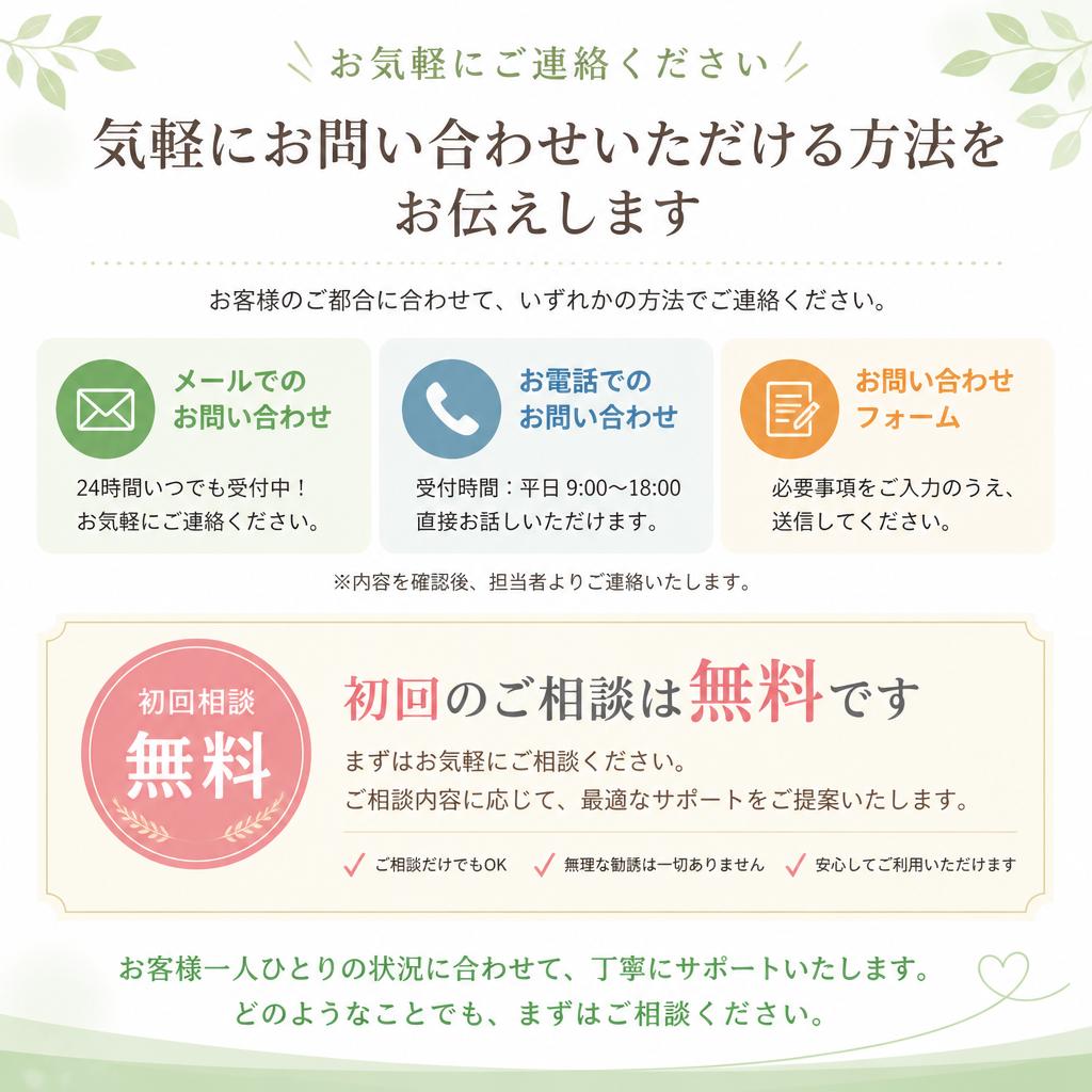 7. お問い合わせ方法と初回相談のご案内