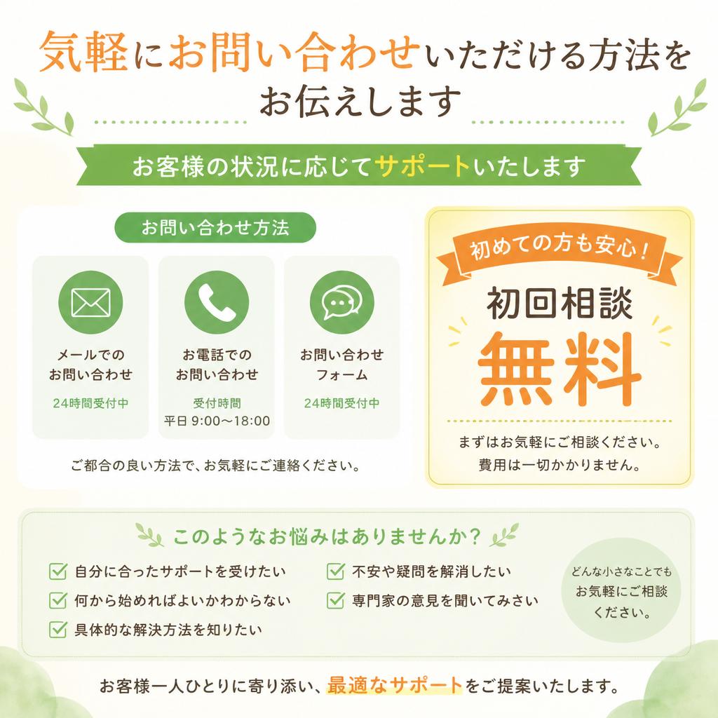 7. お問い合わせ方法と初回相談のご案内